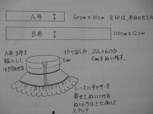 シェリーメイSサイズの洋服