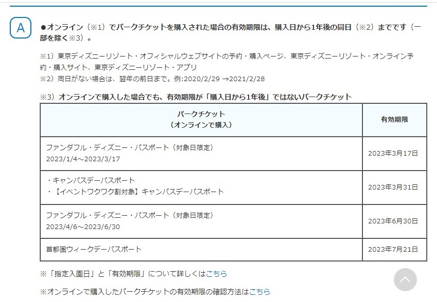 春キャンチケット