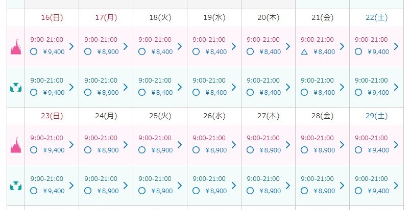 首都圏ウィークデー